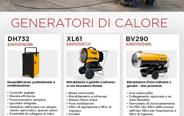 Generatore di calore 2024